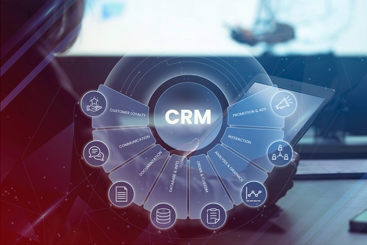 restaurant crm softwares